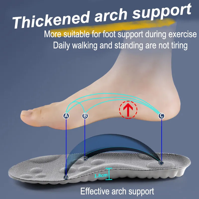 4D Cloud Technology Insole - Super Soft!