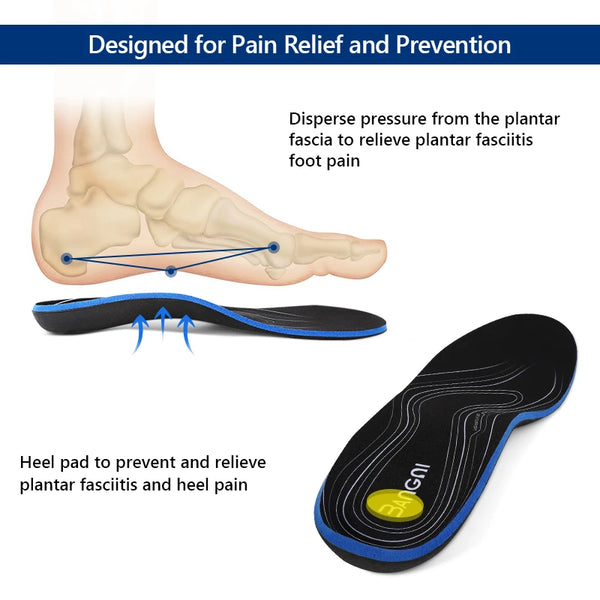 Bangni Premium Orthopedic Insoles