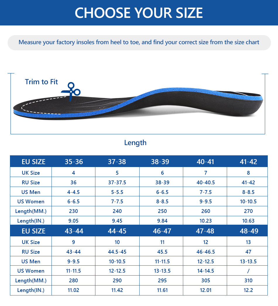 Bangni Premium Orthopedic Insoles